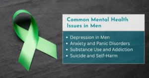 Common Mental Health Issues in Men