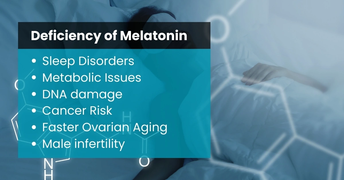 Melatonin Deficiency May Cause