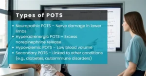 Types of POTS