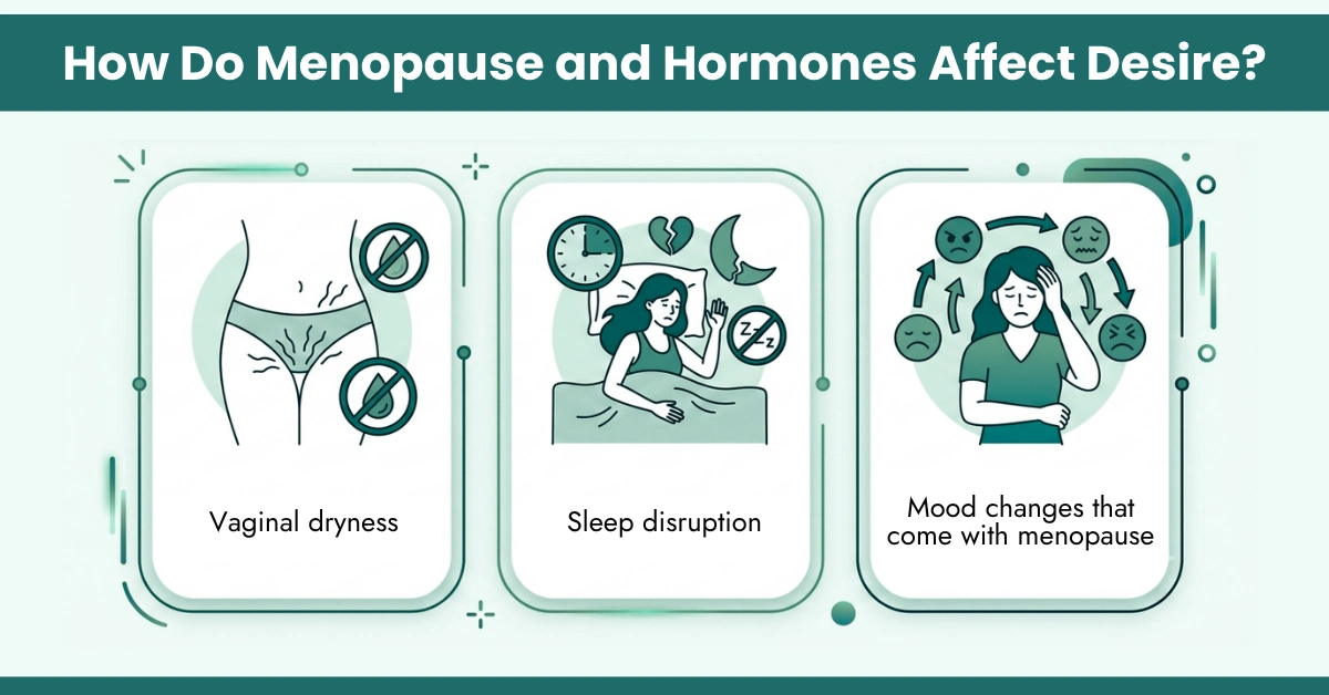 How Do Menopause and Hormones Affect Desire